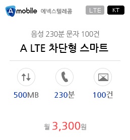 A LTE 차단형 스마트