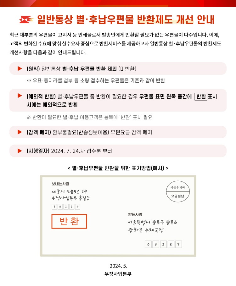 일반통산 별후납우편물 반환제도 개선 안내