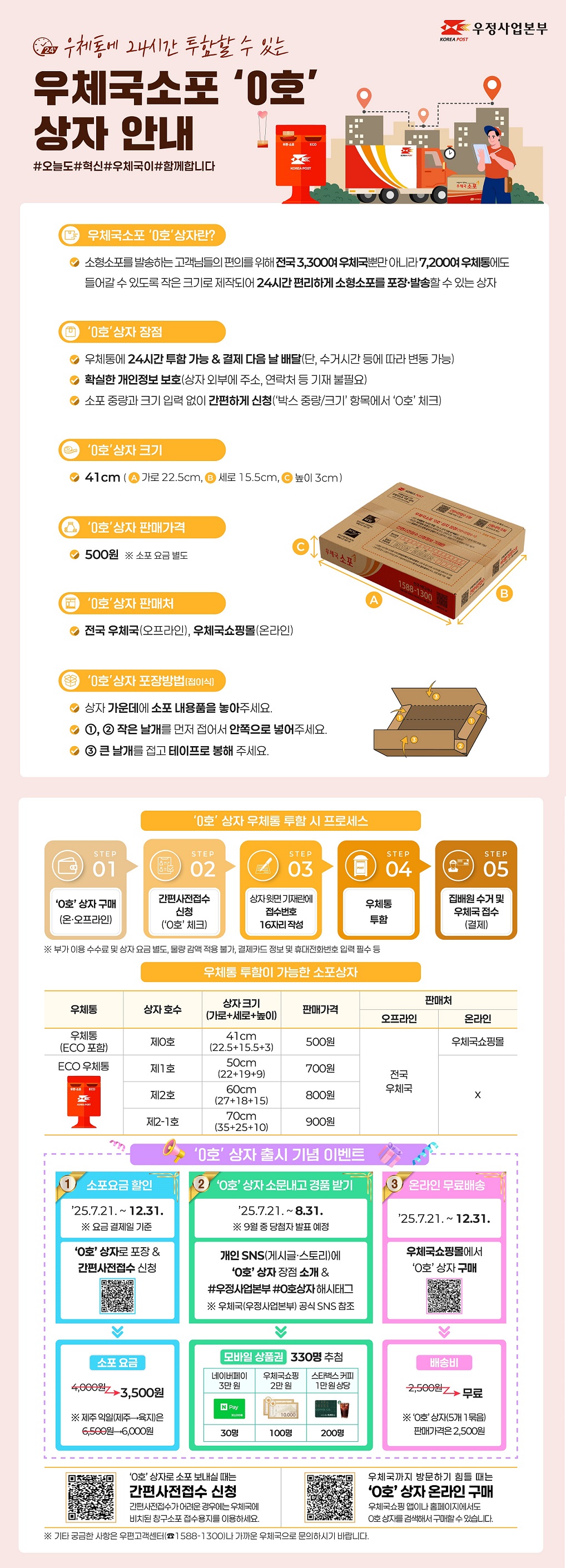 우체국소포 0호 상자 안내