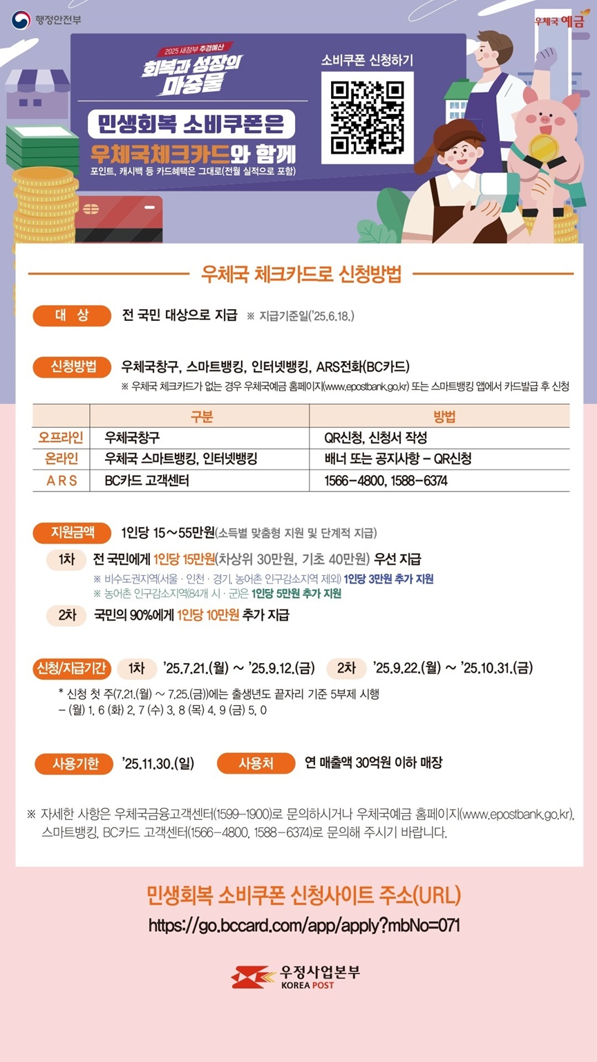 민생회복 소비쿠폰은 우체국체크카드와 함께
